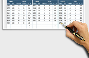 2021年工資表（業(yè)績提成獎金）