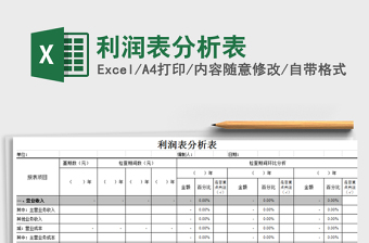 2021年利润表分析表