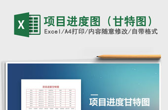 2021年項目進度圖（甘特圖）