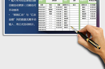 2021年費(fèi)用支出報(bào)銷登記表