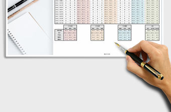2021年高中成績表統(tǒng)計分析