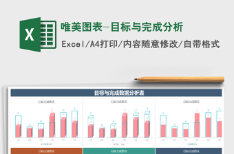2021年唯美圖表-目標與完成分析