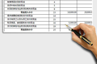 2021年互助資金協會現金流量表