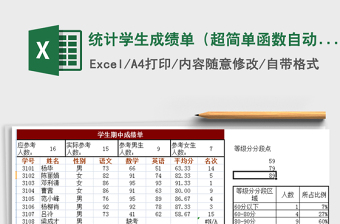 2021年統(tǒng)計學(xué)生成績單（超簡單函數(shù)自動匯總分析）