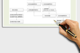 2021年新型冠狀病毒疫情防控流程圖