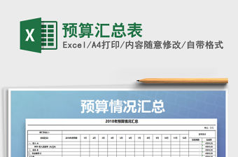 2021年預(yù)算匯總表