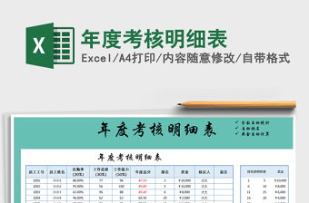 2021年年度考核明細(xì)表