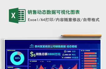 2021年銷售動(dòng)態(tài)數(shù)據(jù)可視化圖表