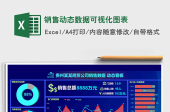 2021年銷售動態(tài)數(shù)據(jù)可視化圖表