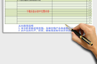 2021年產品屬性分析表自動生成系數分析圖表