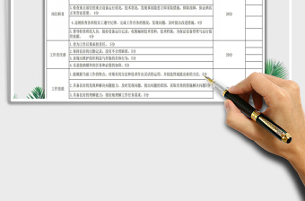 2021年工程部主管轉(zhuǎn)正晉升考核評分表