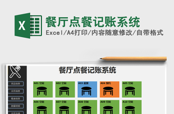 2021年餐廳點(diǎn)餐記賬系統(tǒng)