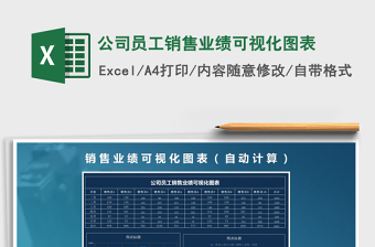 2021年公司員工銷售業(yè)績可視化圖表