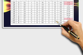 2021年銷售業績報表