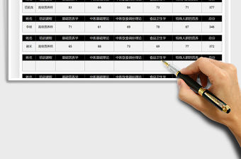 2021年培訓學員成績條