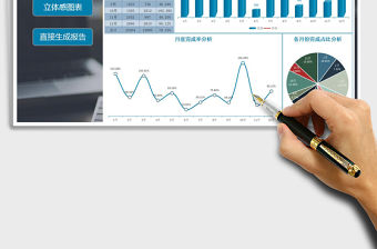 2021年銷售業績數據統計表