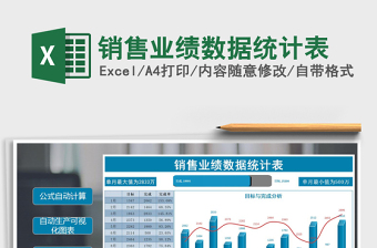 2021年銷售業(yè)績(jī)數(shù)據(jù)統(tǒng)計(jì)表
