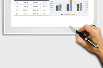 2021年銷售收入分析表