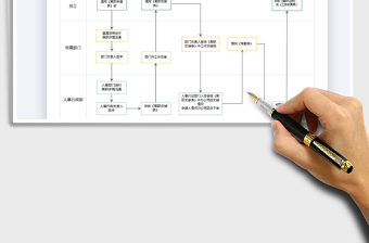 2021年员工离职流程图-横版