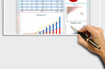 2021年全年經營數據分析圖表