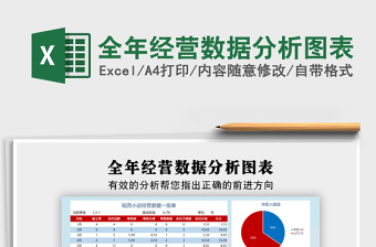 2021年全年經(jīng)營數(shù)據(jù)分析圖表