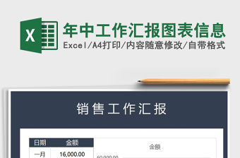 2021年年中工作匯報圖表信息免費下載