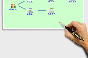 2021年應(yīng)收賬款帶發(fā)票管理(公式版)