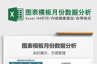 2021年圖表模板月份數(shù)據(jù)分析