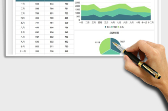 2021年图表模板月份数据分析