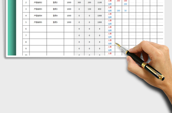 2021年出入庫表（自動(dòng)結(jié)余庫存）