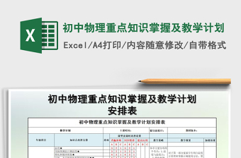 2021年初中物理重點(diǎn)知識掌握及教學(xué)計(jì)劃免費(fèi)下載