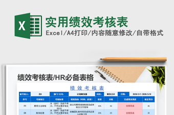 2021年實用績效考核表
