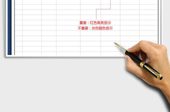 2021年部門工作計劃-重要等級標記免費下載