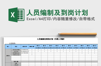 2022年度人员编制计划excel