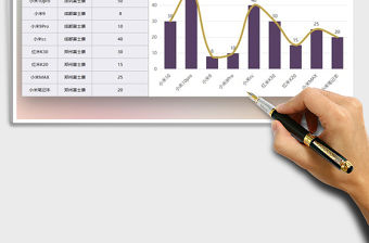 2021年工廠月度產能計劃表