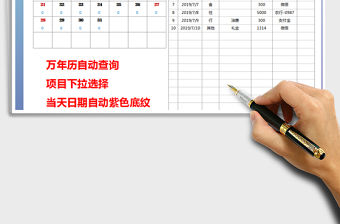 2021年萬年歷費用支出明細