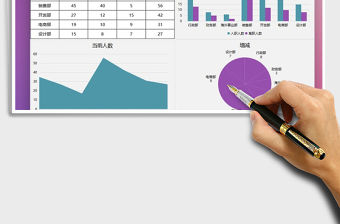 2021年各部門年度入職離職數據圖表免費下載