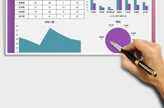 2021年各部門年度入職離職數(shù)據(jù)圖表免費(fèi)下載