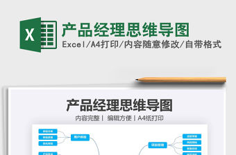 2021年產(chǎn)品經(jīng)理思維導(dǎo)圖