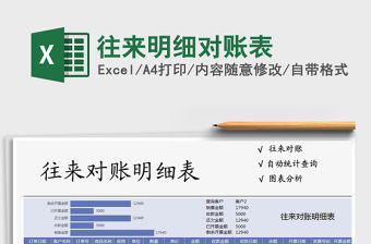 2021年往來明細對賬表