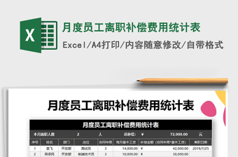 2022员工支出基本费用统计与记录