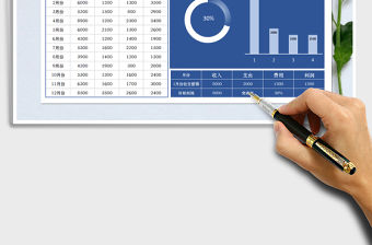 2021年收支利潤管理表（動態圖表）
