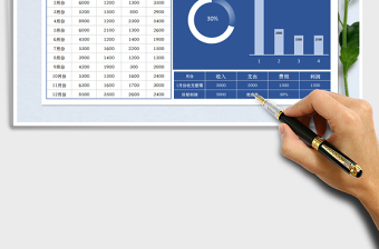 2021年收支利润管理表（动态图表）