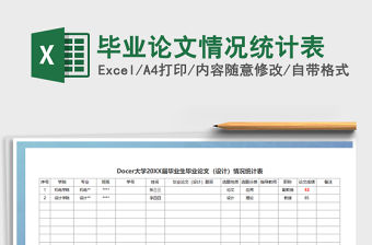 2021年畢業論文情況統計表