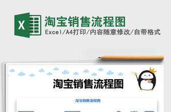 2021年淘寶銷售流程圖