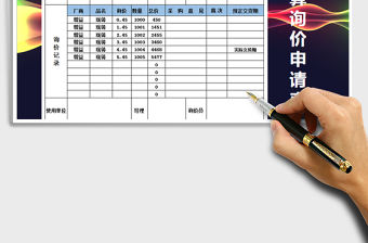 2021年采購預算詢價申請表