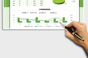 2021年銷售數據分析表
