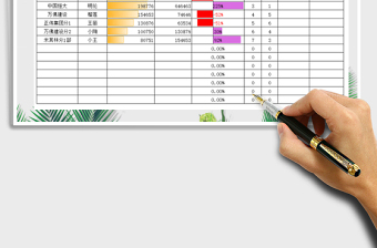 2021年營業(yè)收入排行報表-收支表