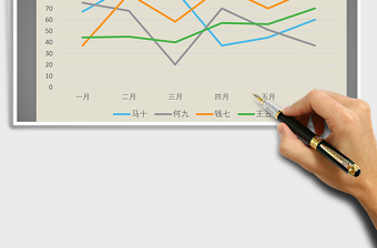 2021年橙黃桔綠系列之折線圖