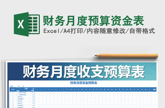 2021年財務月度預算資金表